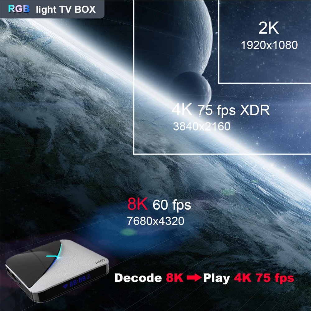 ТВ приставка RGB A95X F3 Air Android 9 0 Amlogic S905X3 четырехъядерная 4 ГБ 32 64 Гб 8K Wifi 5 ГГц Youtube