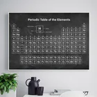 Периодическая таблица химических элементов, плакат для студентов, научная роспись, печатная лаборатория, декоративная живопись на холсте