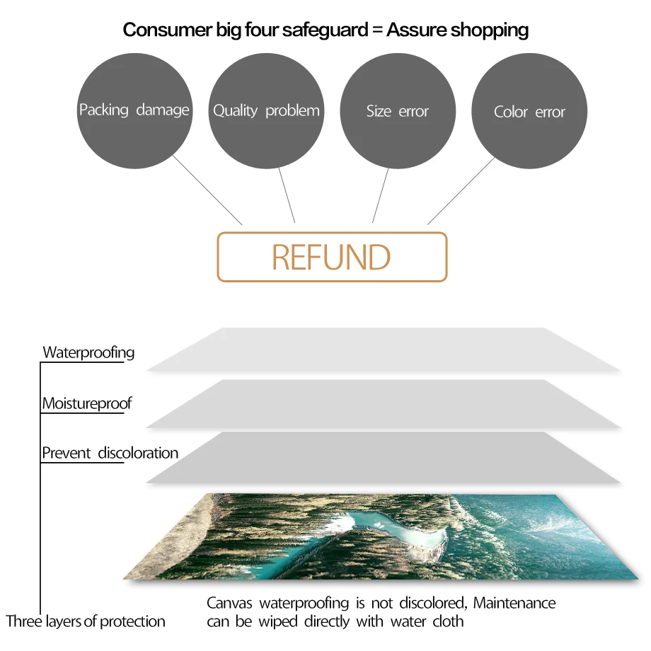 Настенная картина зеленые лепестки леса современные скандинавские плакаты и