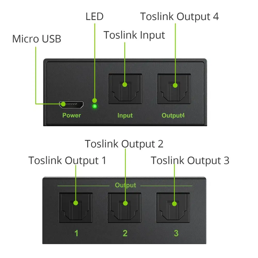 LiNKFOR 1x4 оптический цифровой аудио сплиттер 1 в 4 Out SPDIF Toslink с шт 6.6ft кабель Поддержка