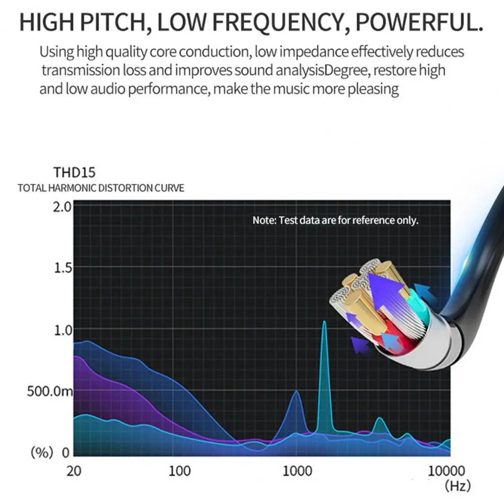 Автомобильный стерео-радиоприемник SWM-508 Bluetooth громкая связь FM Aux RCA входной
