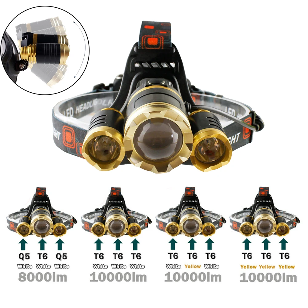 10000лм желтый свет светодиодный налобный фонарь xml T6 Перезаряжаемый 18650 зум-фокус