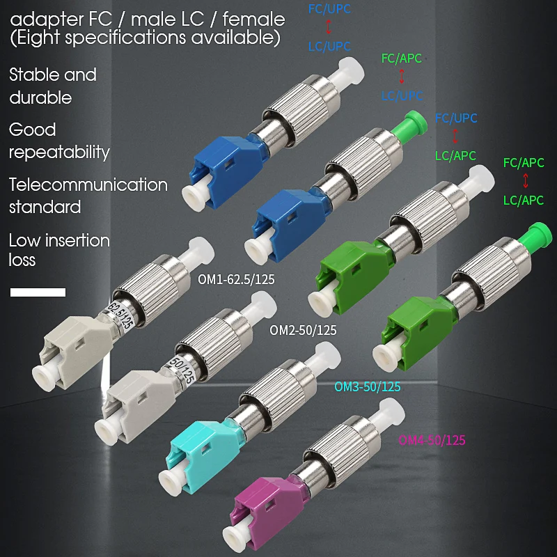 Бесплатная доставка оптический измеритель мощности LC мама-FC папа визуальный