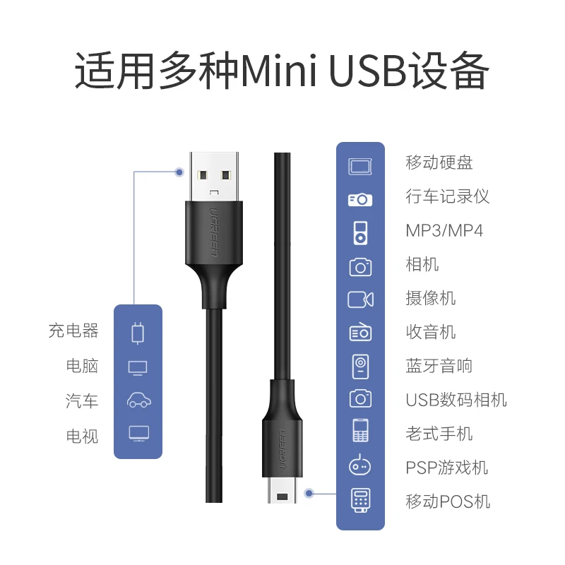 Зарядное устройство MP3 data line старого жесткого диска/видеорегистратор Mini USB T-port |