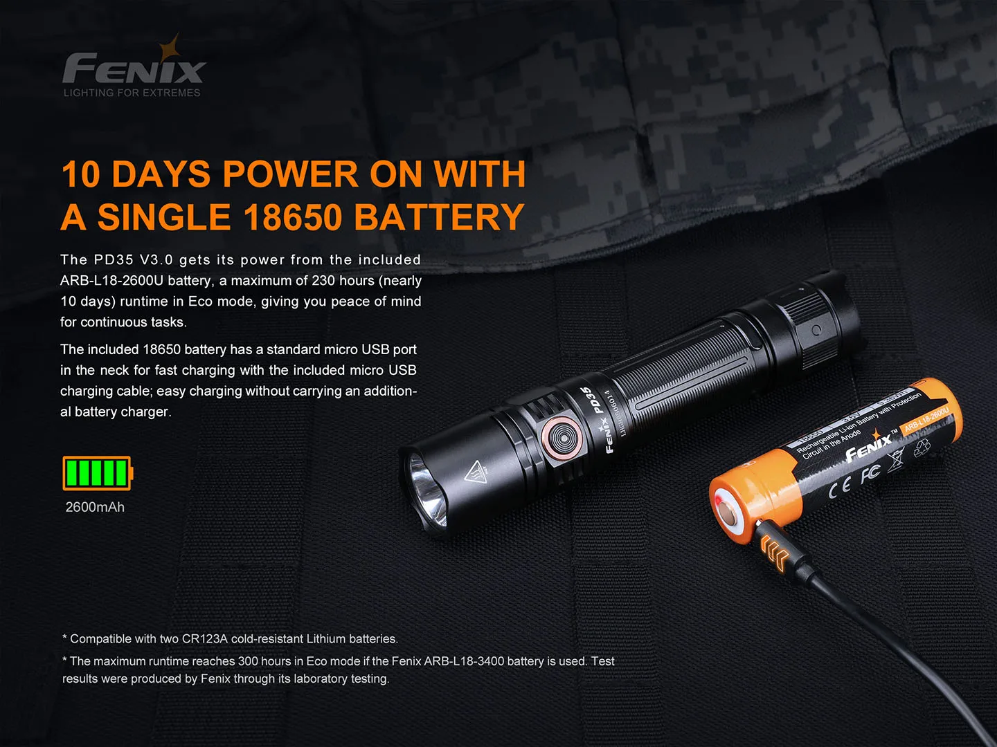 Фонарик Fenix PD35 V3.0 Luminus SFT40 светодиодный тактический 1700 люмен | Лампы и освещение