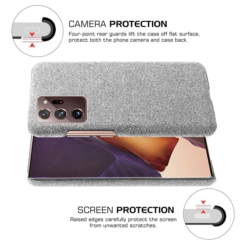 Cloth Texture Fitted Cover for Samsung Galaxy S22 Ultra Pro S21 S20 FE Plue 5G S10e S9 S8 NOTE 20 Fabric Antiskid Phone Case