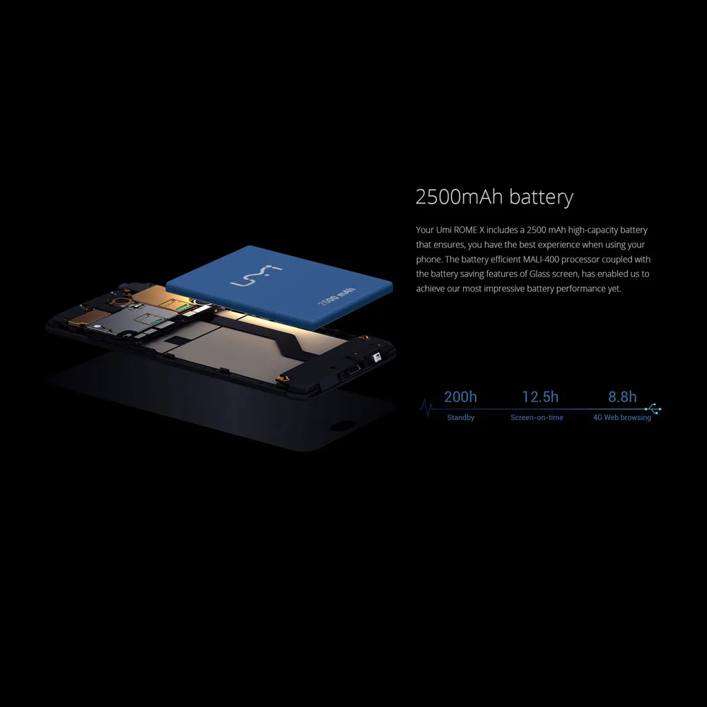 UMIDIGI ROME X 5 &quot2.5D HD 1280*720 Android 1 1G + 8G 2MP 8MP двойная камера Smart Wake Gesture| |