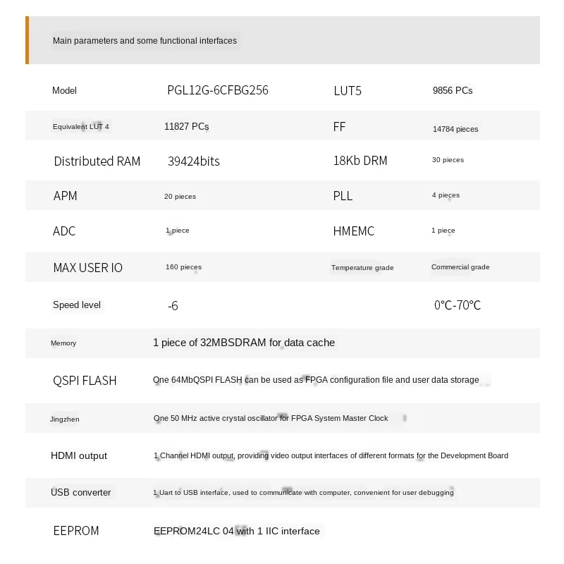 Домашняя доска для разработки FPGA фиолетовая серия логотипов Tongchuang Pgl12g черная и