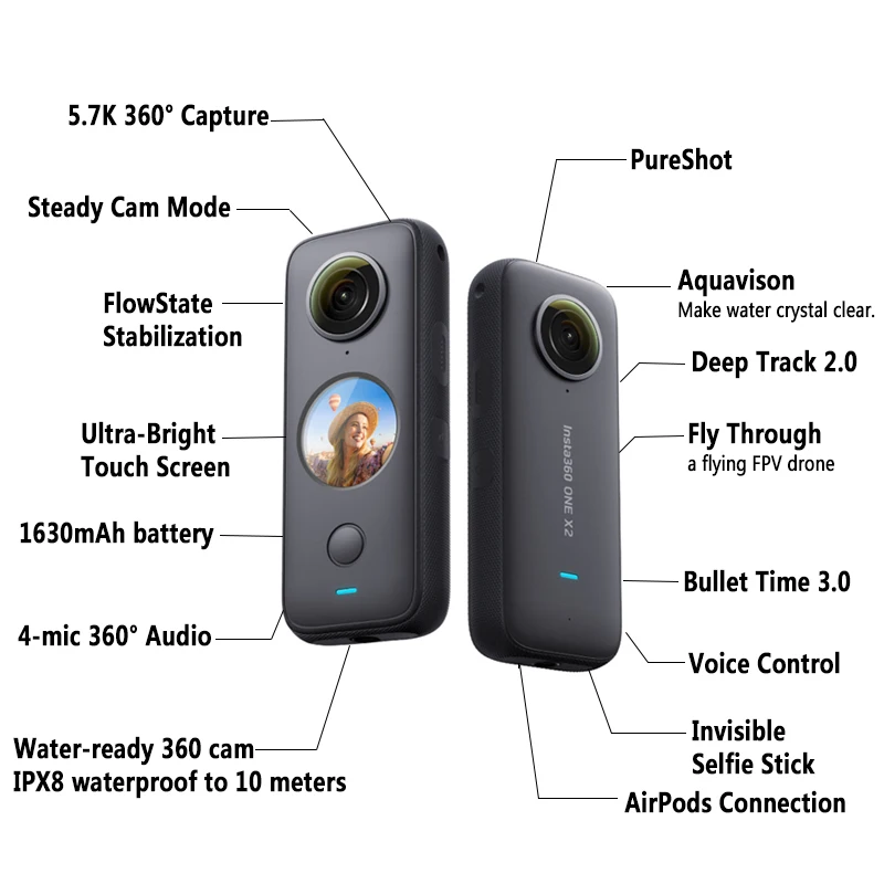 Спортивная панорамная Экшн камера Insta360 One X2 Insta 360 5 7 K видео 10 м Водонепроницаемая
