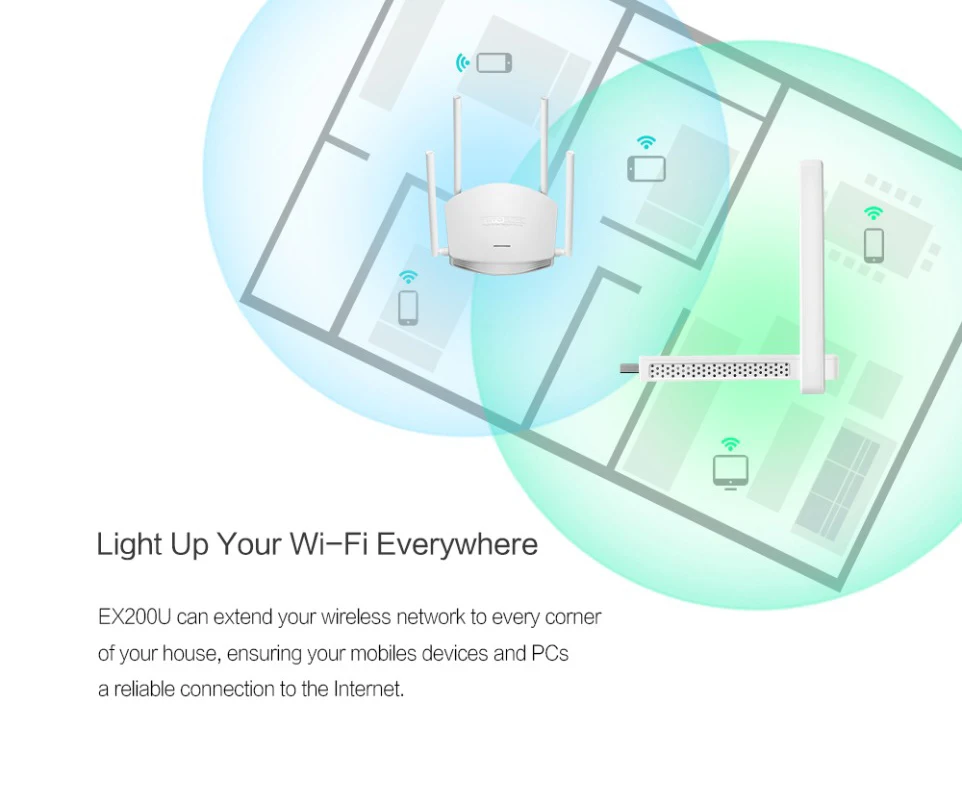 TOTOLINK Беспроводной Wi-Fi ретранслятор удлинитель EX200U 300 Мбит/с USB простая настройка диапазон расширитель с 2* 4dBi внешние антенны