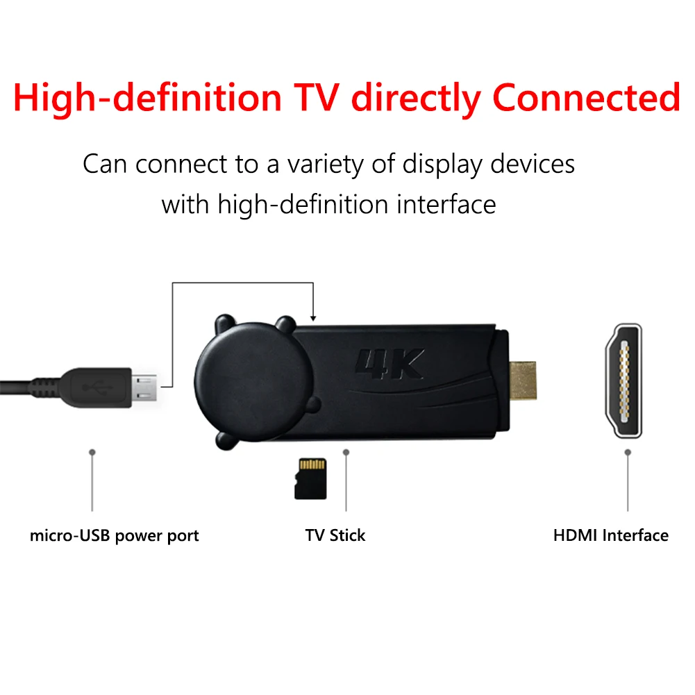 

Powkiddy PK-08 HDMI-compatible Retro Mini 4K Game Console Linux 4100+ Video Player Family TV Games Stick with Wired Controller