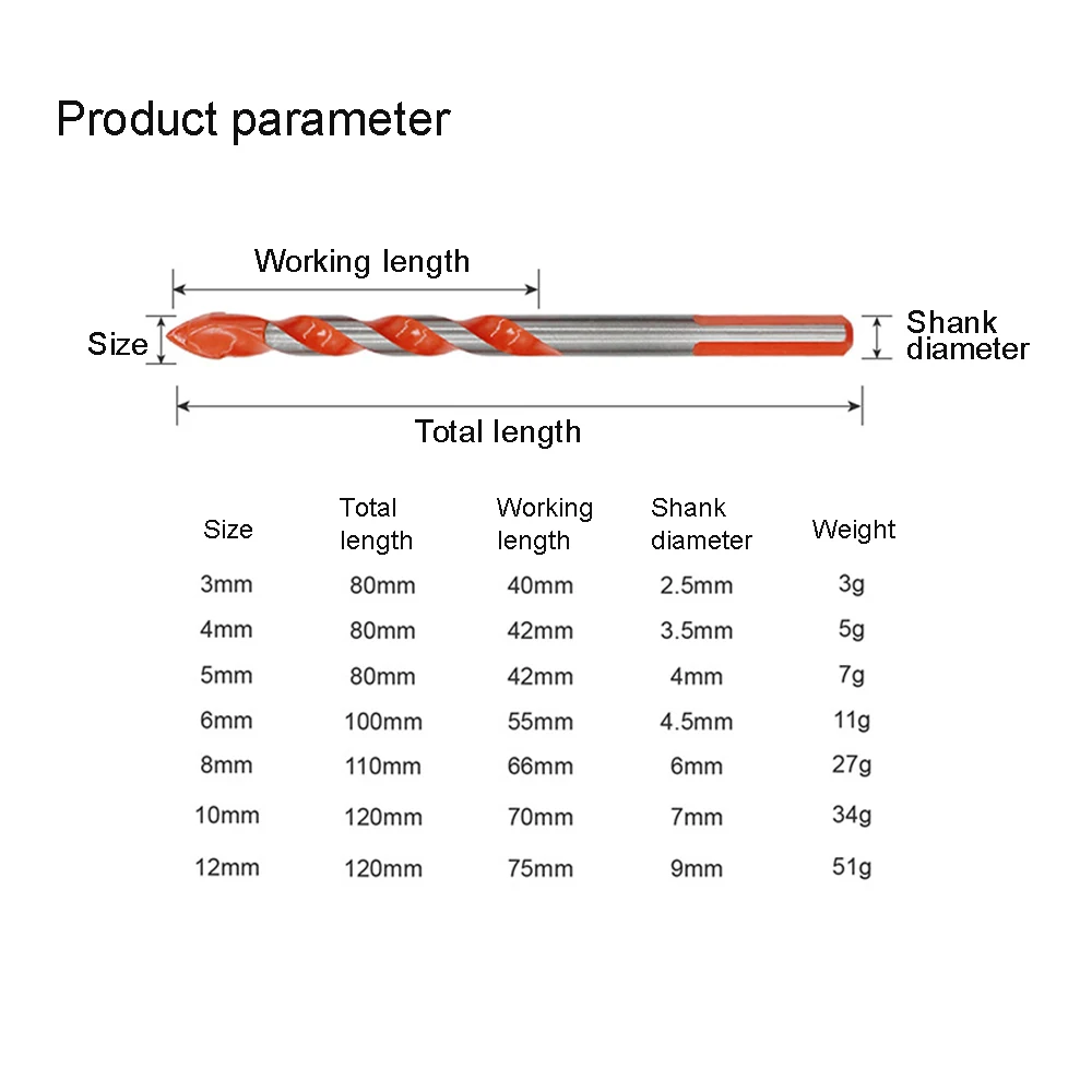 Электрический набор инструментов сверлильный молоток для центра бетонная