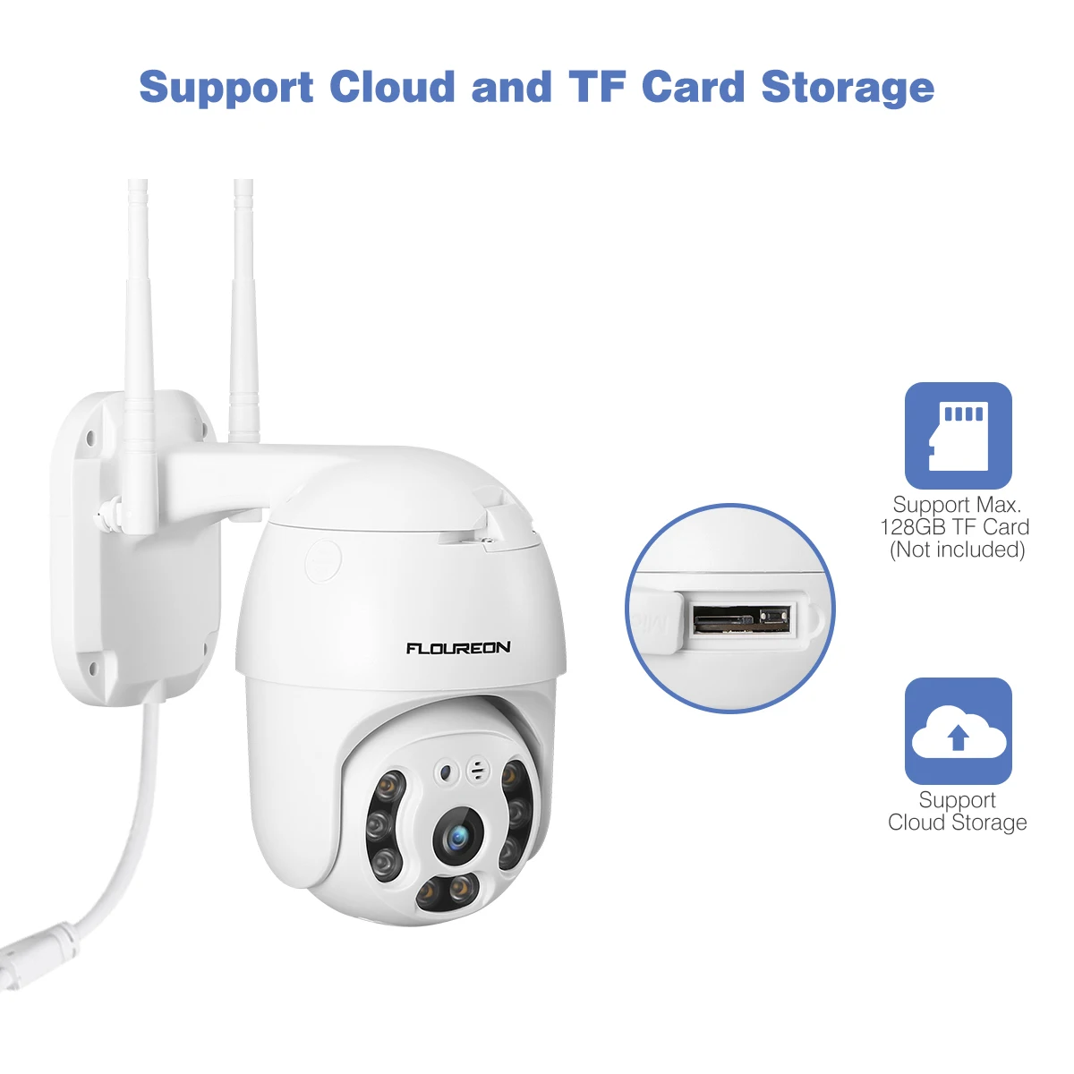 

FLOUREON 1080P HD Wireless IP Camera Dual Light WiFi Smart Home Security Surveillance Camera Pan/Tilt Human Motion Detection