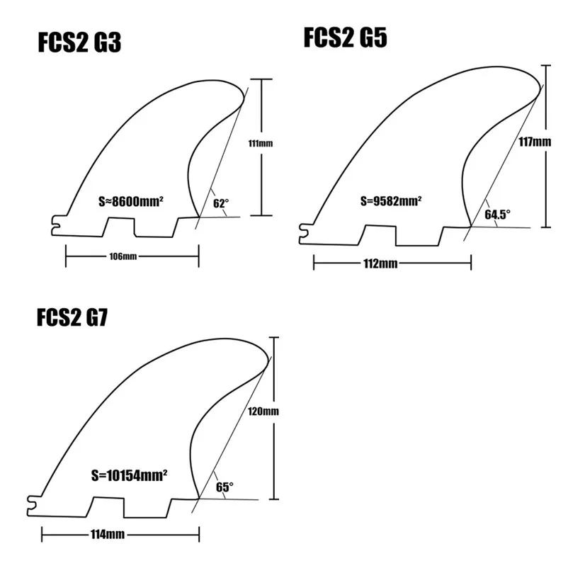 Плавники для серфинга G7/G5/Gl/K2.1 fcs ii плавники fcs 2 quad quilla surf fcs2 surf gl плавники fcs 2 quad 4 штуки quad