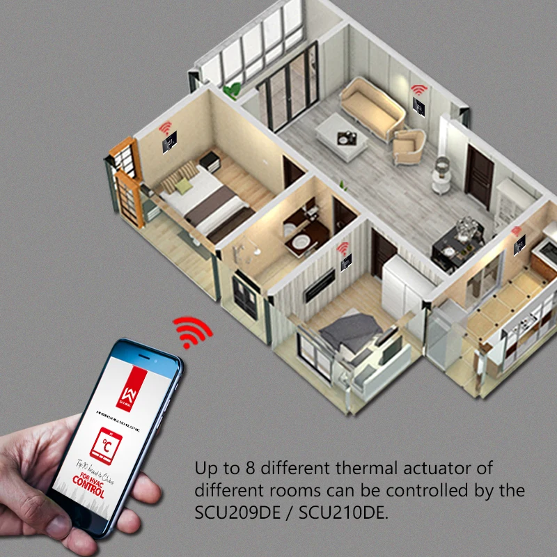 SASWELL WiFi умный термостат контроллер для комнатного газового котла термостат Еженедельный программируемый работа с SCU210DE/209DE