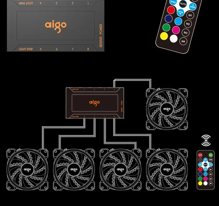 AIGO DR12 PC Кулер чехол для компьютера светодиодный вентилятор 120 мм вентилятор охлаждения двойной halo несколько изменить режим RGB вентилятор