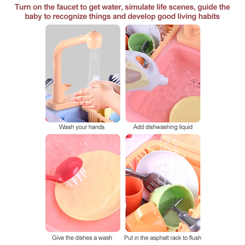 

Educational Pretend Set Role Playing Gift Children Play Mini Kitchen House Toy Simulation Electric Dishwasher Kids Kitchen Toys