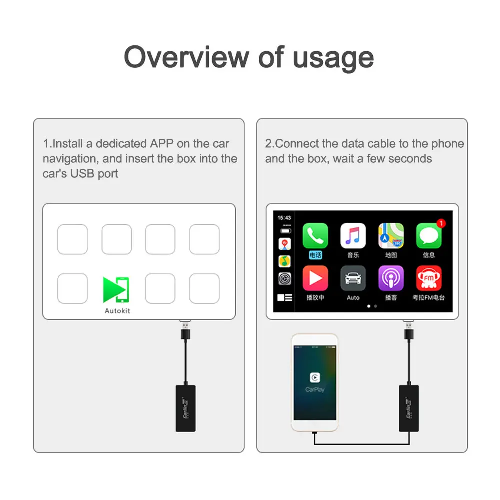 Автомобильная навигационная приставка Android USB-модуль Carplay подключение телефона