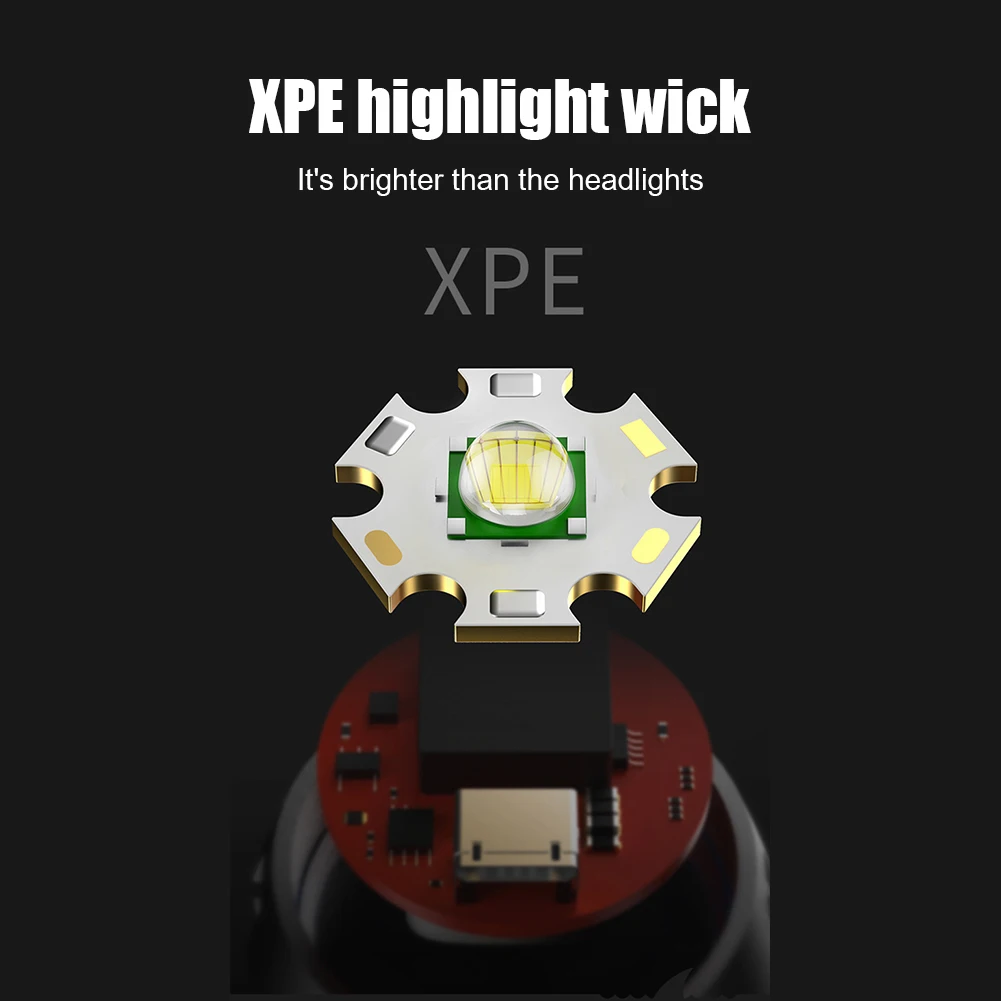

XPE LED Flashlight 3 Lighting Mode USB Rechargeable Portable Spotlight Camping Torch Night Lighting For Camping Hiking Fishing