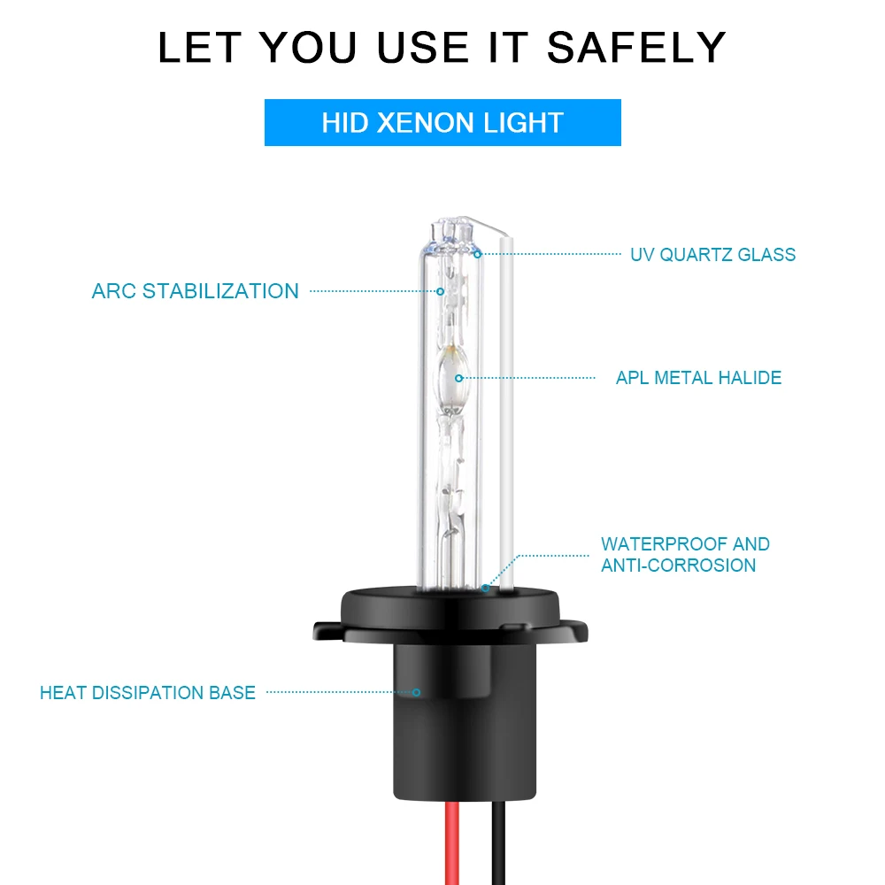 Комплект HID ксеноновых фар H1 H3 H4 H7 H11 9005 9006 HB4 4300K 6000K 8000K 12 В 2 шт.|Лампы для