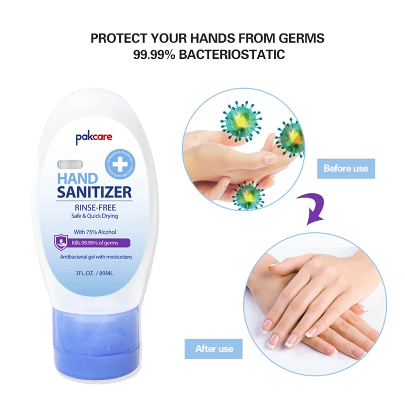 Портативный Дезинфицирующий Гель для рук антибактериальная жидкость