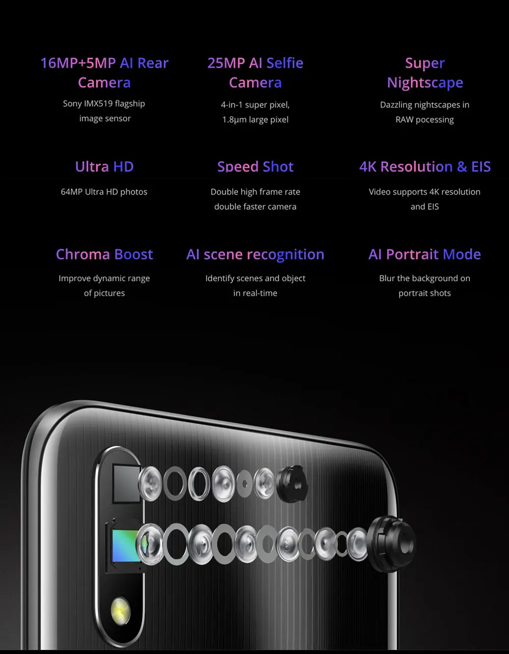 Мобильный телефон Realme 3 Pro с глобальной версией, 6,3 дюймов, 6 ГБ ОЗУ, 128 Гб ПЗУ, Восьмиядерный процессор Snapdragon 710, две sim-карты, отпечаток пальца, 4045 мА/ч