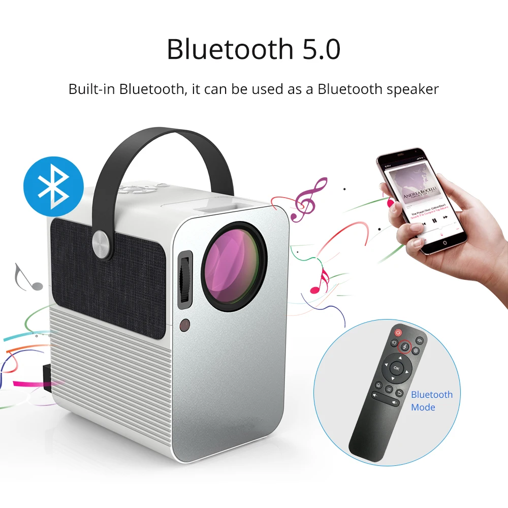 Everycom R10 LED видео мини проектор HD 720P портативный видеопроектор Поддержка Full 1080P