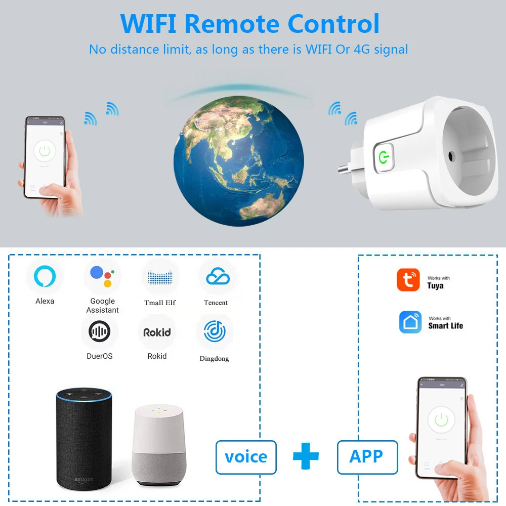 EU wifi Smart Plug with 16A Power Monitor wireless Socket Outlet Google Home tuya APP Alexa Voice Control Europe | Электроника