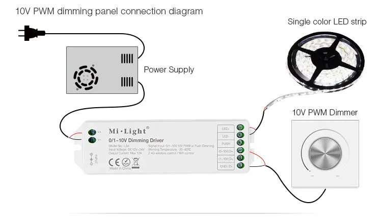 Контроллер с регулируемой яркостью MiBOXER L1 L4 1CH 4 CH 0~ 10V светодиодная Сенсорная панель диммер LS4 0/1~ 10V для одноцветной светодиодный светильник