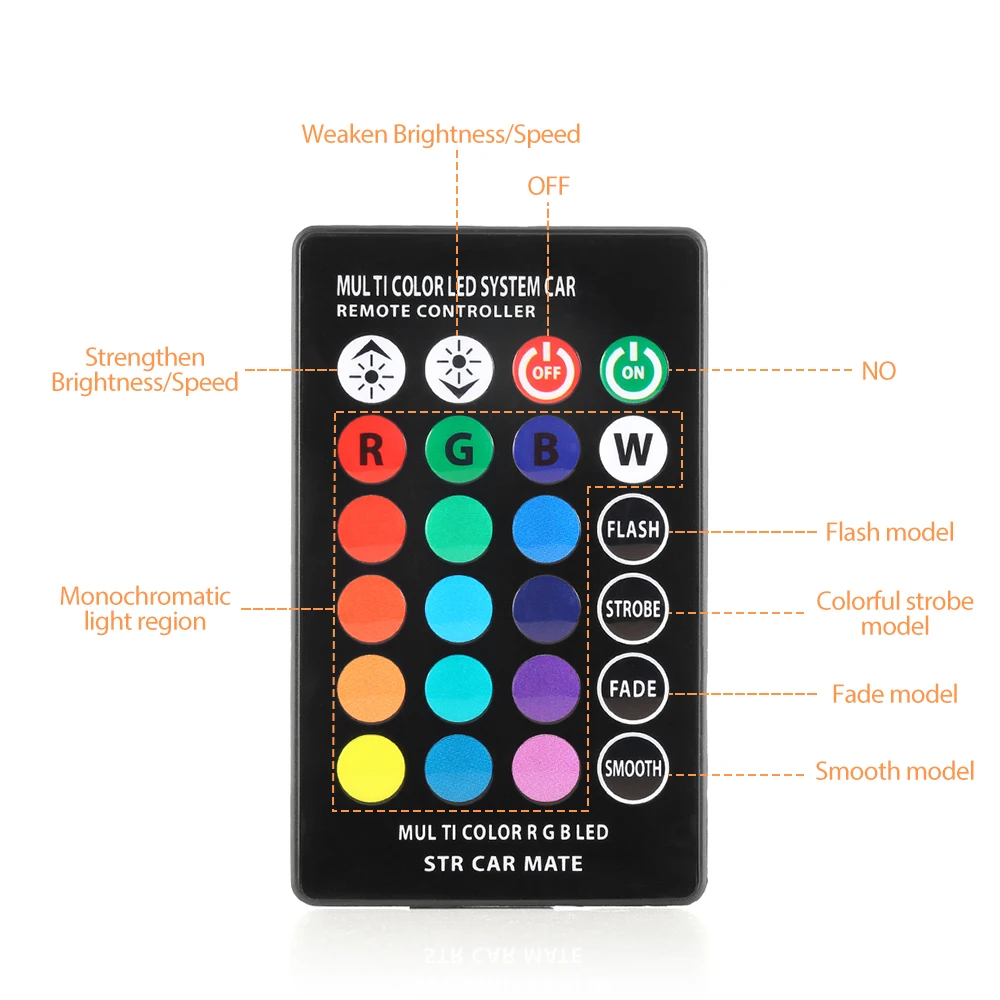 2 шт. RGB T10 W5W 194 168 автомобиля Купол Чтение светильник автомобилей Клин лампа