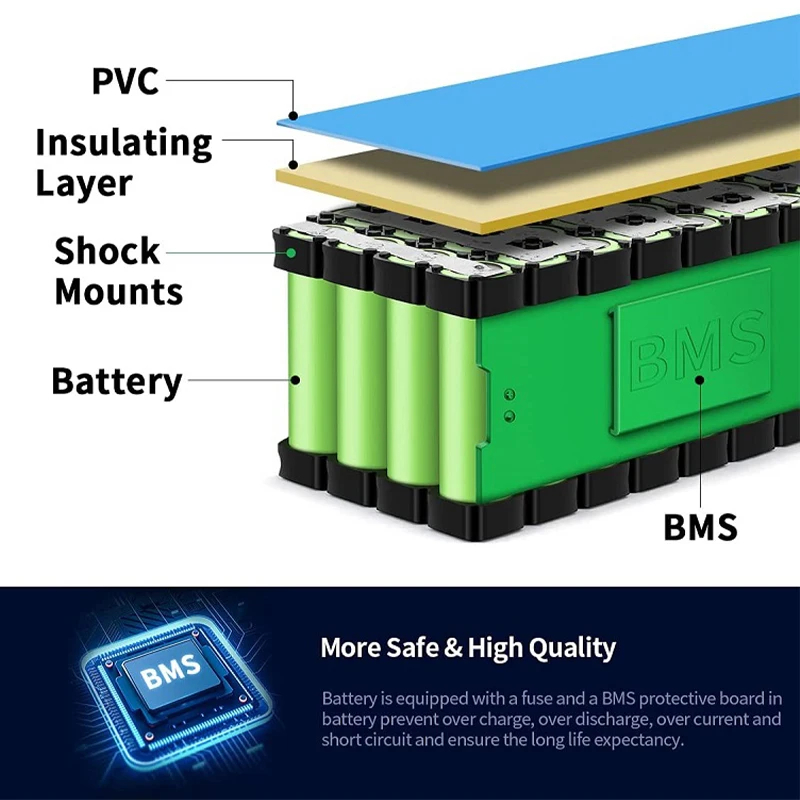 Аккумулятор для электровелосипеда скутера мотоцикла мопеда на заказ 36 В 48 52 60 20