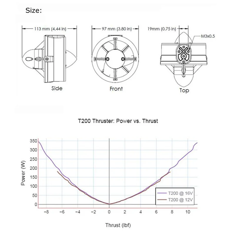 подводный двигатель thruster bluerov t200 по