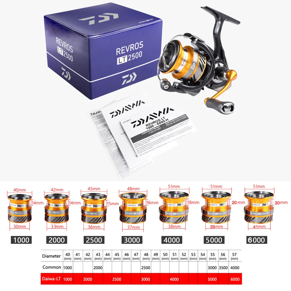 19New Type DAIWA 19REVROS LT Dawa Leaning Cricket Road Aphrodite Spindle Wheel | Спорт и развлечения