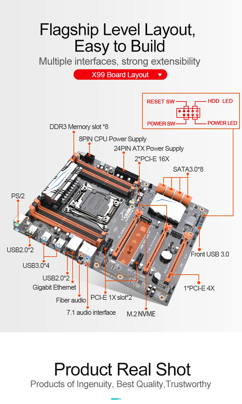 Материнская плата JINGSHA X99 LGA 2011 V3 ЦП 8 * DDR3 DIMM SATA3.0 NVME M.2 WIFI Поддержка процессора Xeon E5 V4