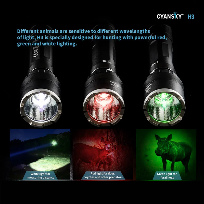 Cyansky H3 Hunting Flashlight Rechargeable Blood Light Tracking Deer Tactical Flashlights Hog Coyote Long-range Shooting