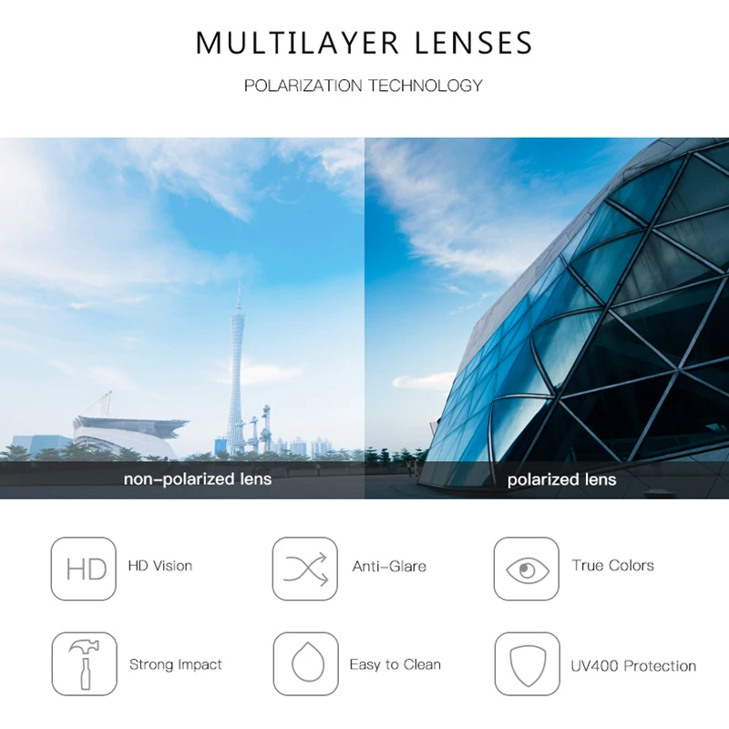 Женские солнцезащитные очки NO.ONEPAUL Классические повседневные с защитой UV400