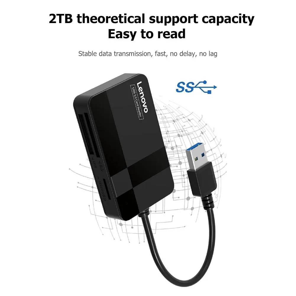 Кардридер Lenovo D302 USB 3 0 4 в 1 5 Гбит/с | Компьютеры и офис