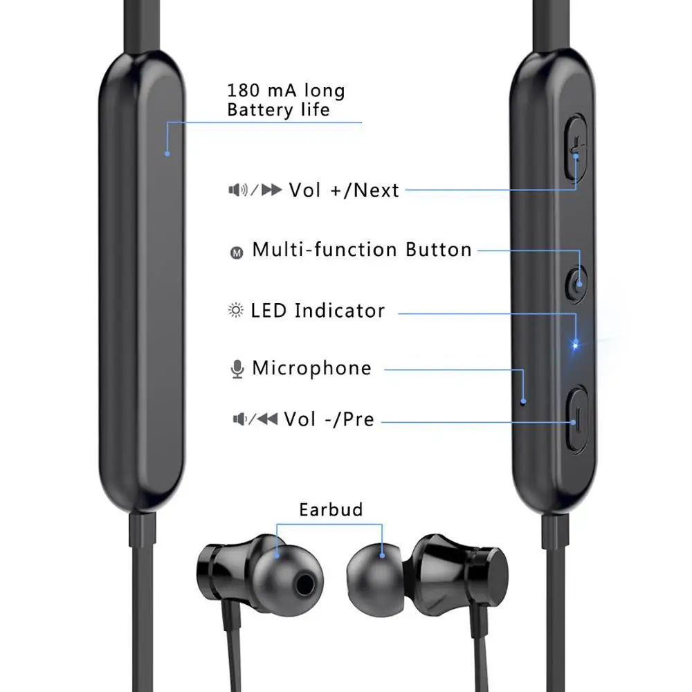 Магнитные беспроводные Bluetooth наушники W7 Hi Fi стерео спортивные басовые с