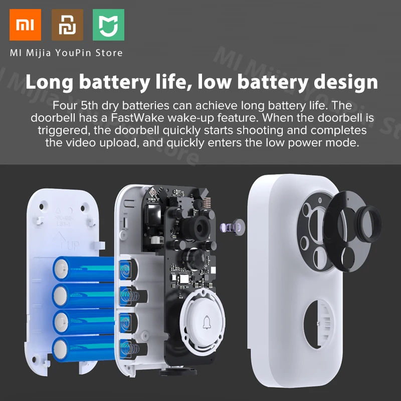 Xiaomi Mijia дверной звонок AI распознавание лица движение 720P ИК двухстороннее аудио