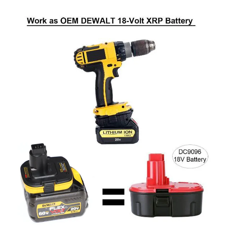 DCA1820 батарея адаптер USB выход для Dewalt DC9096 Ni-cd Ni-MH аккумуляторные инструменты совместим с 20 в Макс литий-ионная батарея DCB200