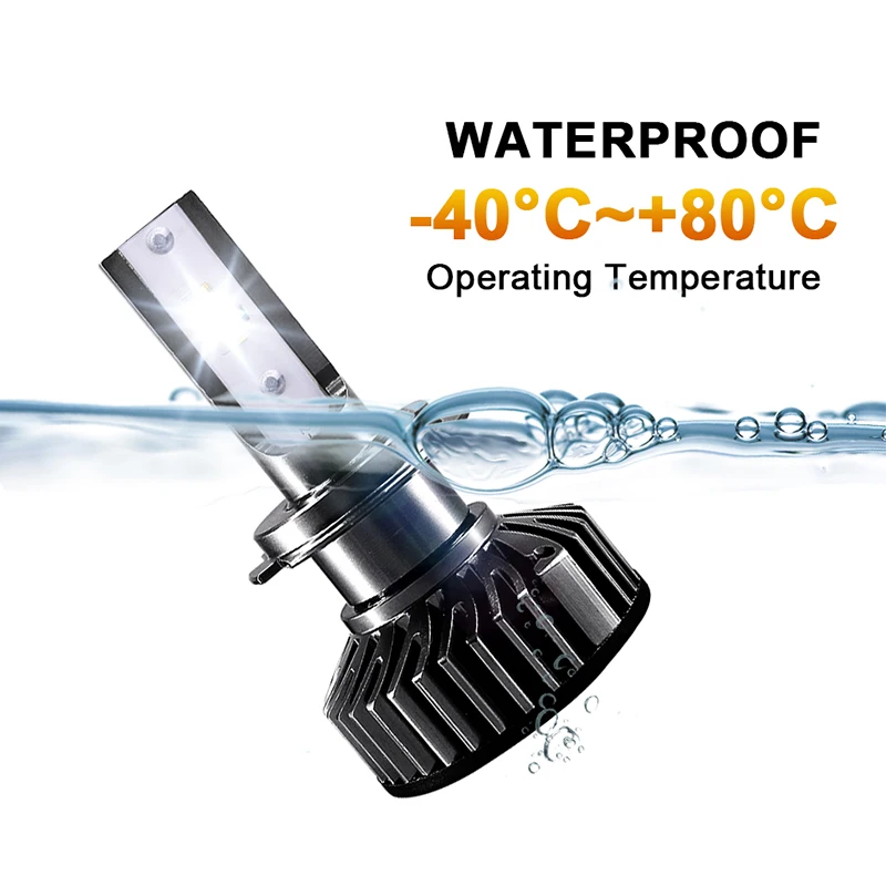 HLXG 6500K H7 LED CSP светодиодные чипы H4 H11 H8 H9 лампа мини налобный фонарь 12 в 80 Вт 12000LM 9005 HB3