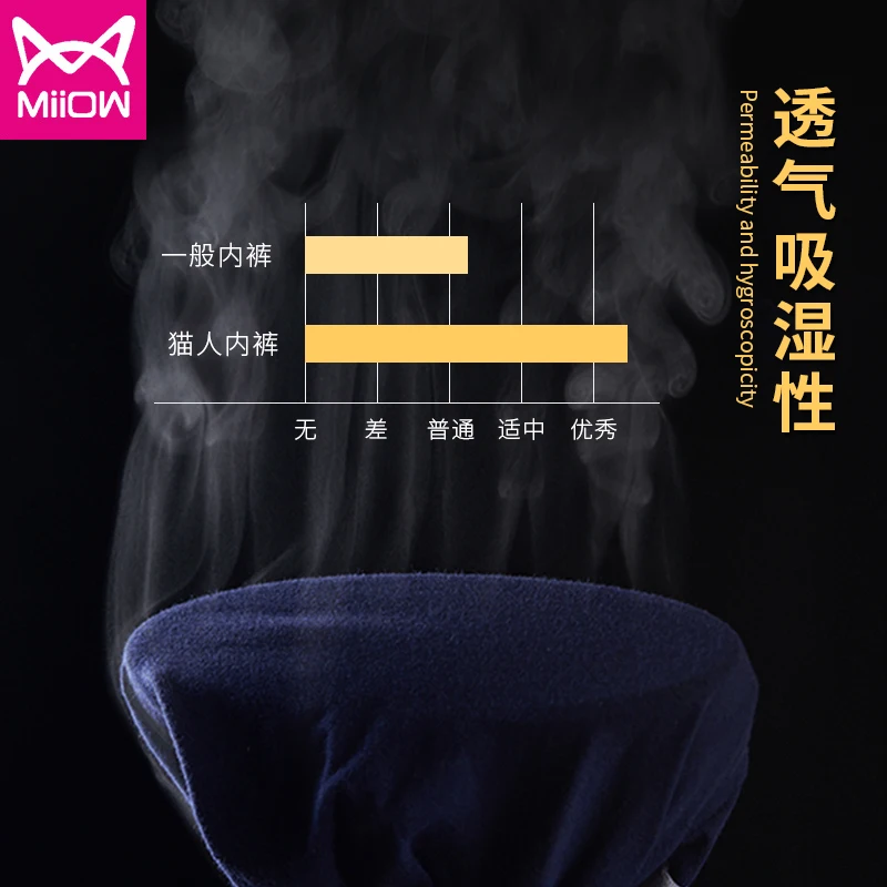 MiiOW Sport Elastic Belt 3A Grade Antibacterial Regenerated Cellulose Fiber Moisture Absorbent Soft Elastic Men Underpants