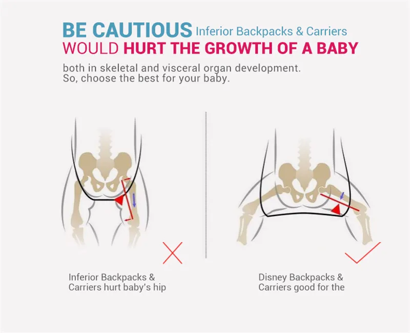 Дисней Микки Минни Baby Carrier Хипсит(пояс для ношения ребенка) Дети младенческой хип ремень рюкзак Хипсит Рюкзак-кенгуру ходунки