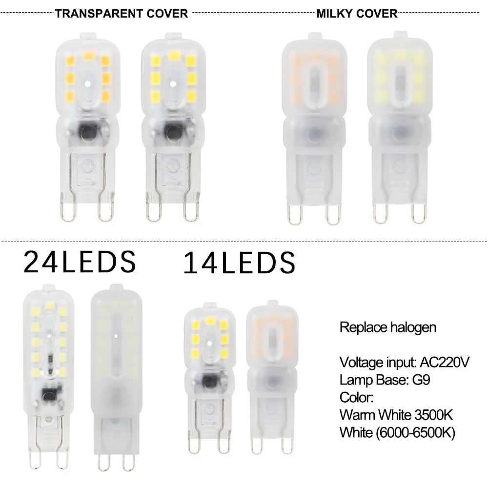 Миниатюрсветодиодный светодиодная лампа G9 220 В переменного тока 2835 SMD 14LED s 24LED