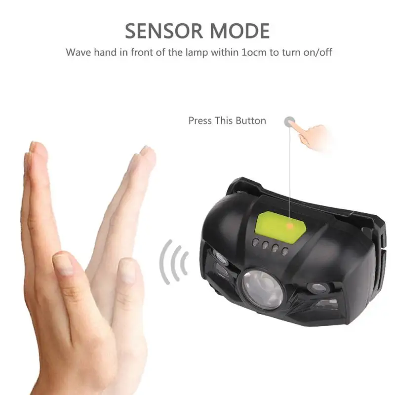 

USB Charging Induction Headlight LED Outdoor Waterproof Lighting Searchlight Night Fishing Head Light Outdoor Equipment