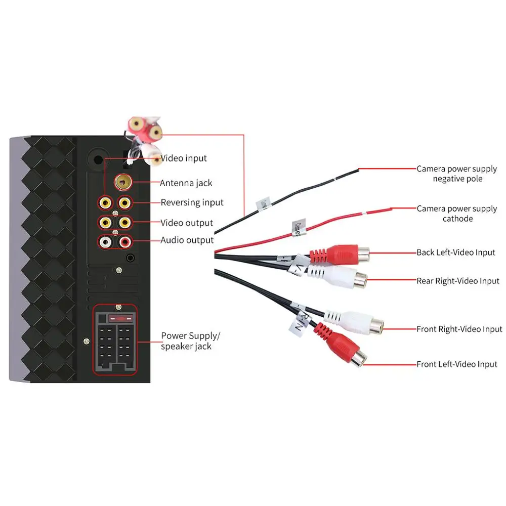 1 комплект автомобильный мультимедийный mp5 плеер развлекательное видео аудио