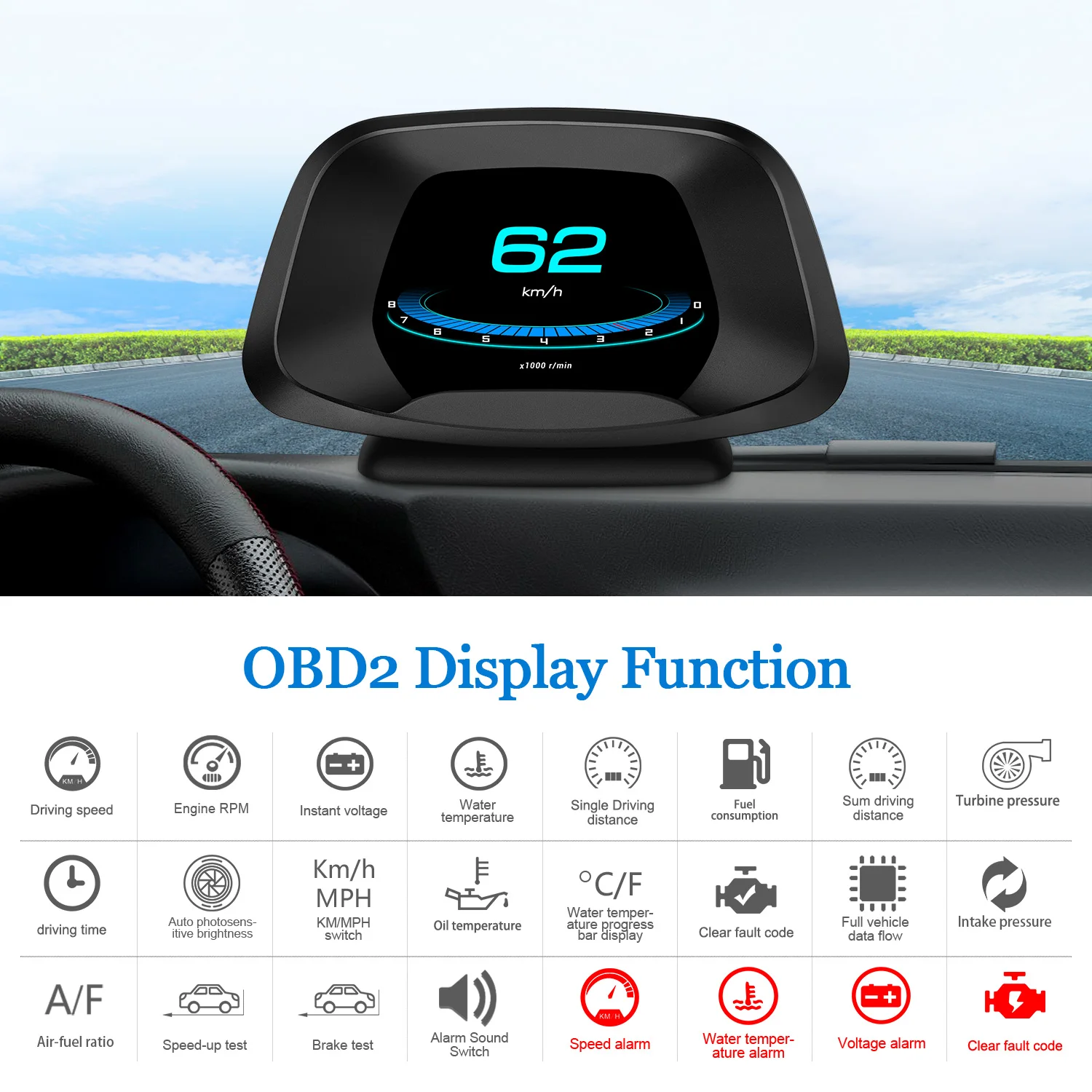 

OBD GPS Dual Mode Automobile On-Board Computer Car OBD2 Scanner Fuel Consumption Water Temperature Gauge GPS HUD Digital Display
