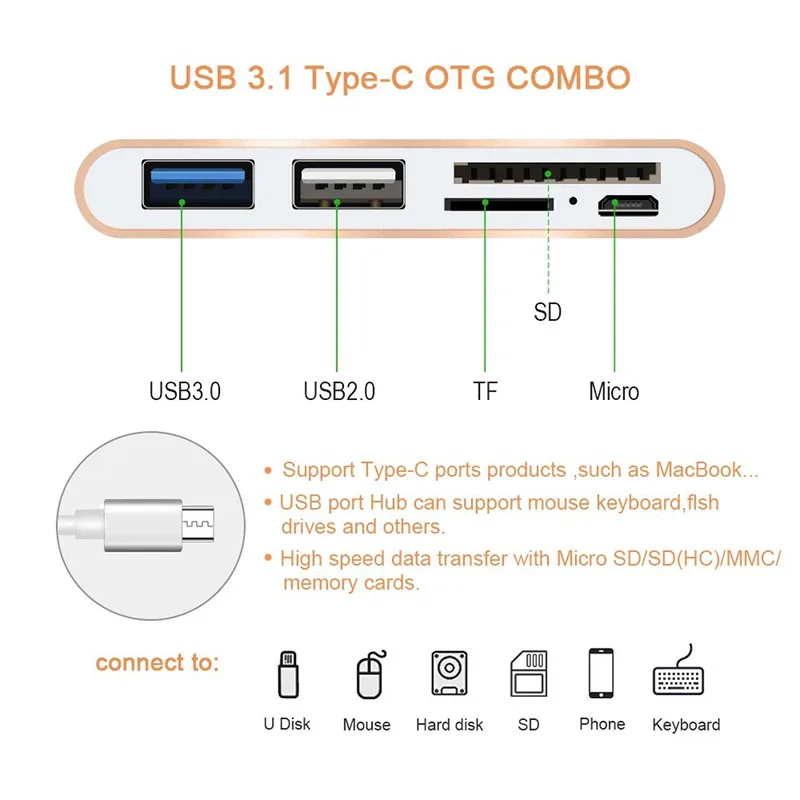 OTG-устройство для чтения карт с кабелем Type-C 5 в 1 многофункциональный разветвитель