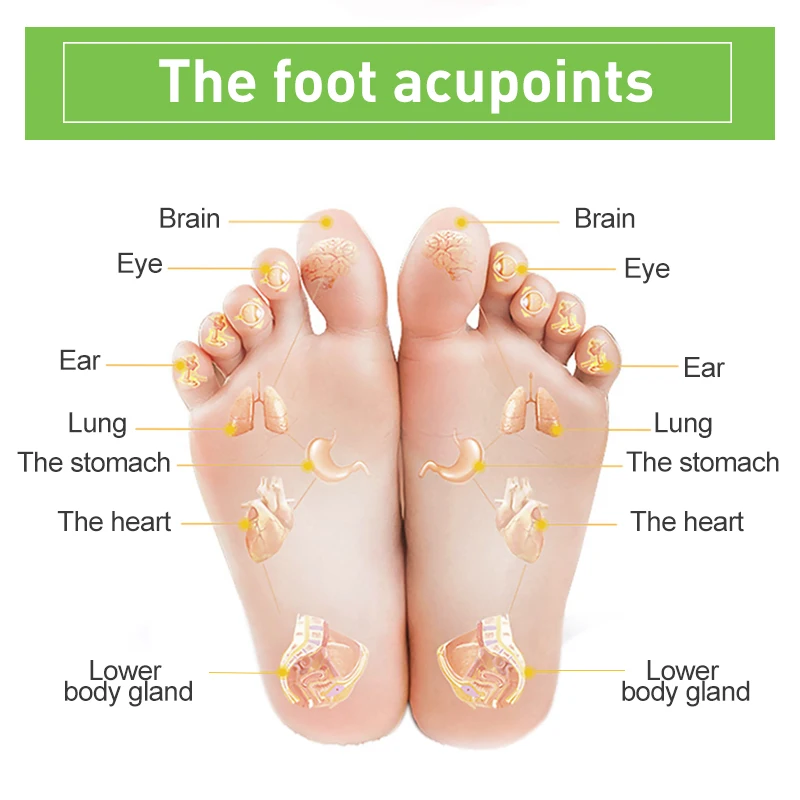 

Sumifun 12Pcs Detox Foot Patch Body Adhesive Pads Toxins Feet Slimming Cleansing Chinese Herbal Medical Plaster Health Care