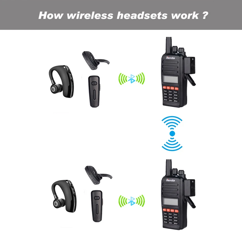 Walkie Talkie Wireless Headset 2 Pin Two Way Radio BT Headphone Earpiece Earphone For Icom VERTEX VX-200 VX-500 VX-510 VX-520UD